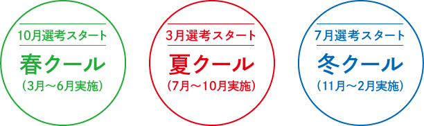 startnavi_14